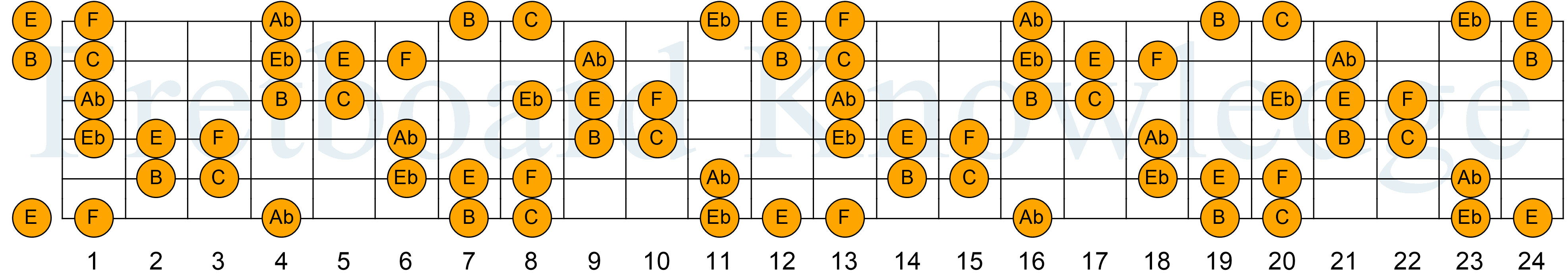 Image Result For Kbkb Ef Bc Ckb E C Ba E Ab E Be E Ba A E F A E Image Result For Kbkb Ef Bc Ckb E C Ba E Ab E Be E Ba A E F A E