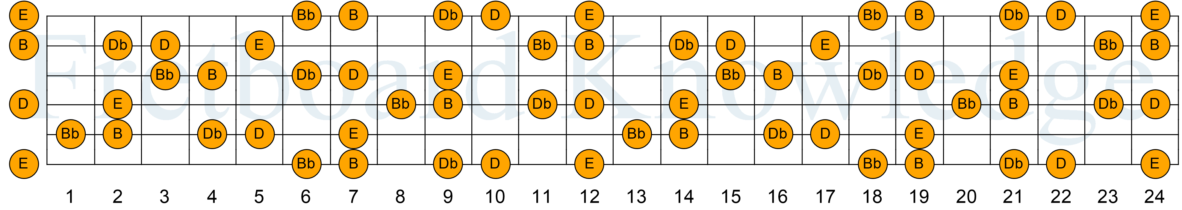 Image Result For Bak Media E E Bb B E A E Bd E E Bc Ef Bc F E Be E Ba A E F A E Image Result For Bak Media E E Bb B E A E Bd E E Bc Ef Bc F E Be E Ba A E F A E