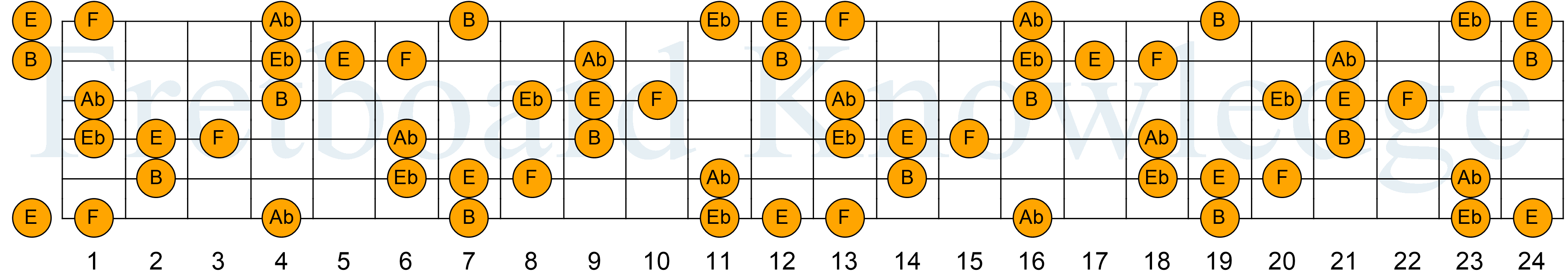 Image Result For Ec A Eb B B Google Ec A Eb F Image Result For Ec A Eb B B Google Ec A Eb F