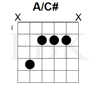 A Chord with a C# bassnote - Open Position