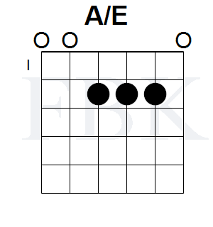 The A Chord with an E Bass Note - Open Position - Shape 1