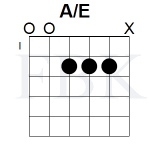 The A Chord with an E Bass Note - Open Position