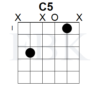The C5 Chord in the Open Position - Rock On - Shape 1