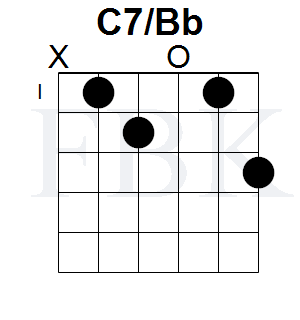 The C7/Bb Chord in the Open Position - Shape 2