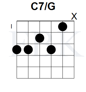 The C7/G Chord in the Open Position - Shape 1