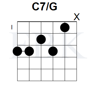 The C7/G Chord in the Open Position - Shape 2