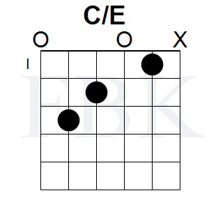 The C/E Chord in the Open Position - Shape 2