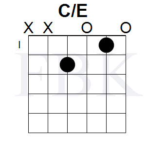 The C/E Chord in the Open Position - Shape 4