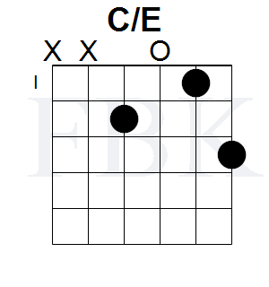 The C/E Chord in the Open Position - Shape 5
