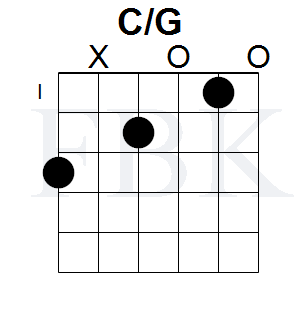 The C/G Chord in the Open Position - Shape 3