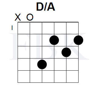 The D/A Chord in the Open Position - Shape 3