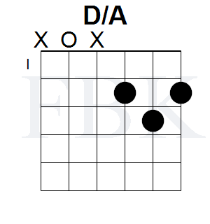 The D/A Chord in the Open Position - Shape 5