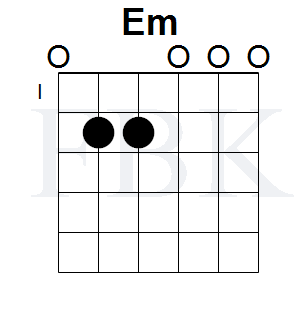 The Em Guitar Chord in the Open Position