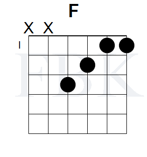 f chord guitar