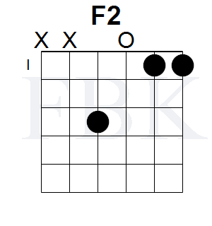 f2 chord guitar finger position