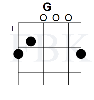 The G Chord in the Open Position - Shape 2