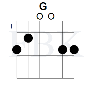 The G Chord in the Open Position - Shape 3