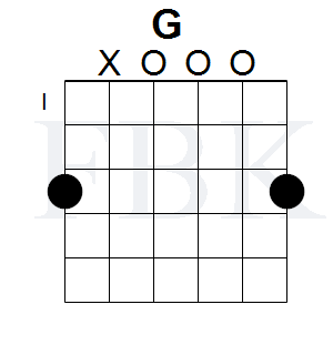 The G Chord in the Open Position - Shape 1