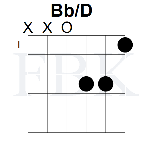 The Bb/D Open Position Chord
