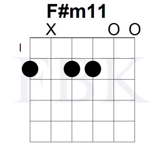 The F#m11 Chord in the Open Position - Shape 1