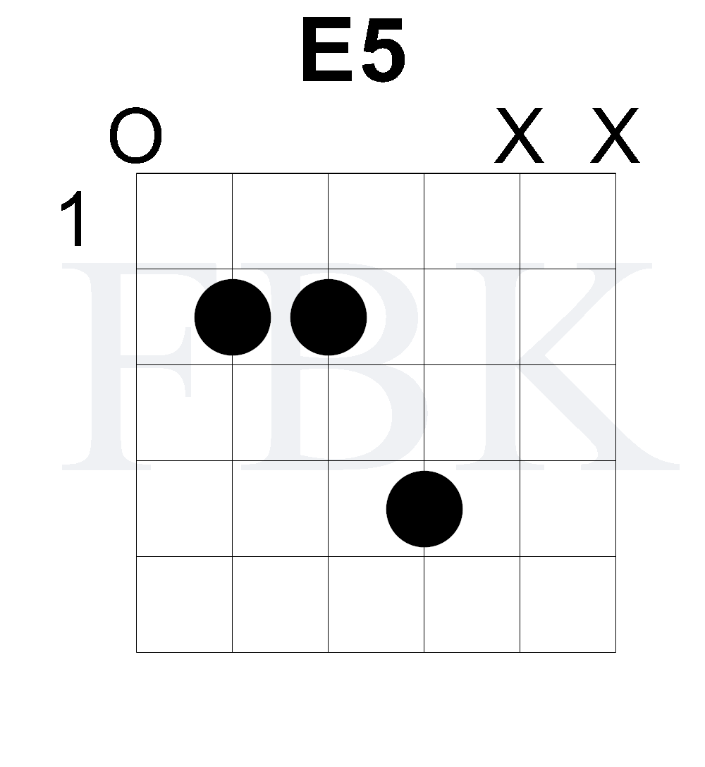 E5 Open Position Rock Chord - Power Chord - Shape 3