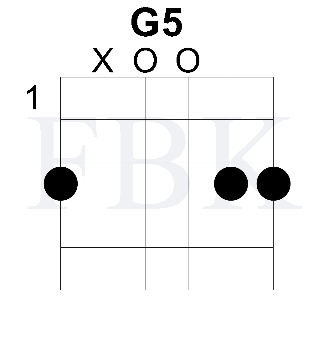 G5 Open Position Rock Chord - Power Chord - Shape 4