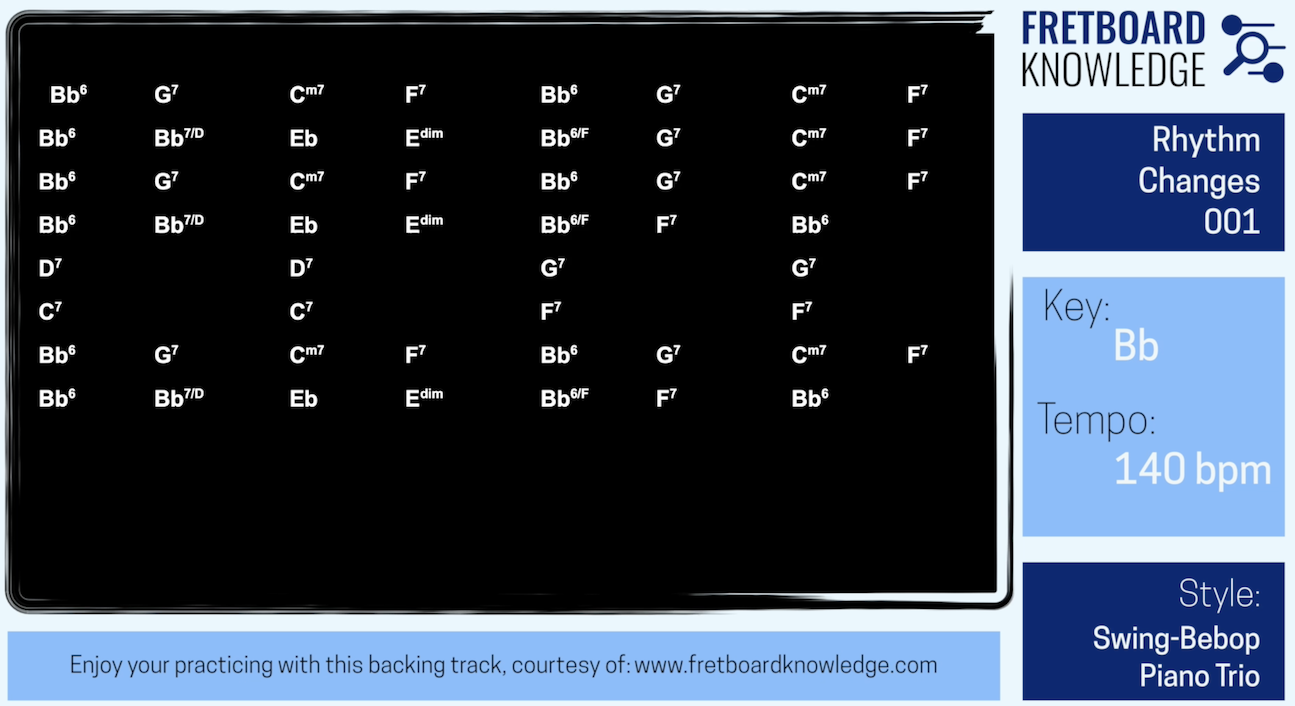 Rhythm Changes 001 Backing Track in All Keys