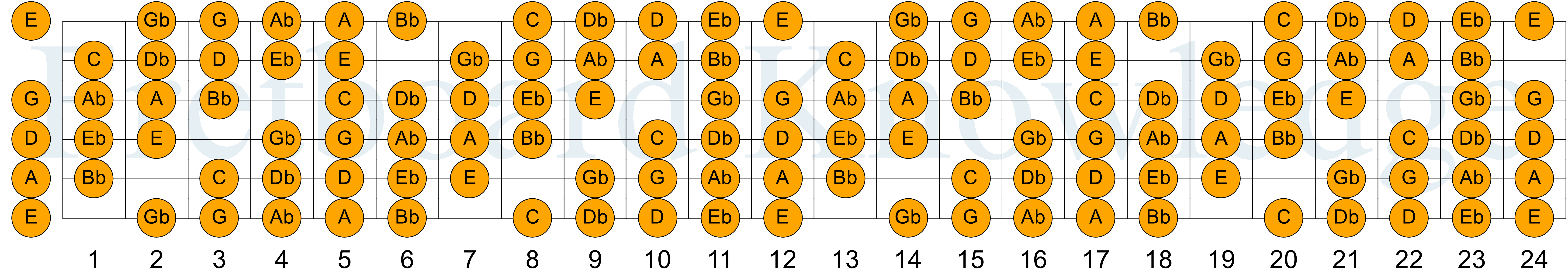 Messiaen M7 in G